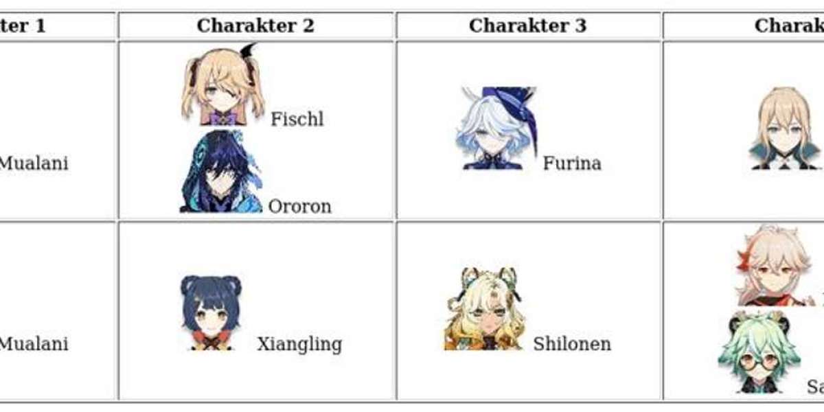 Blühender Ruhm - Trials of Flourish im Überblick