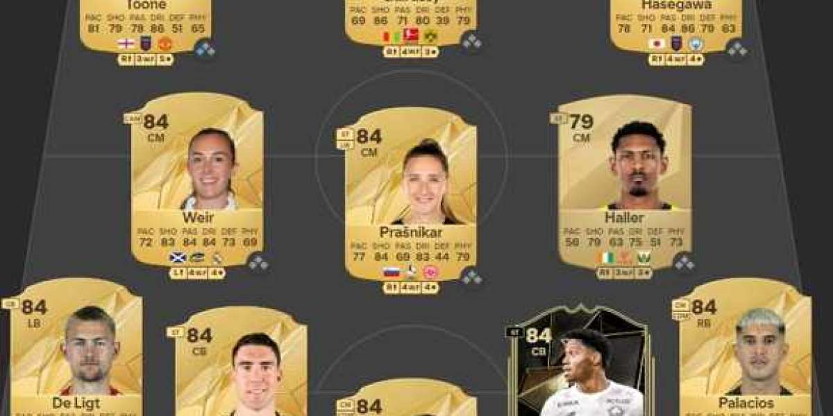 Défi DCE Angel Correa - Est-ce rentable ?