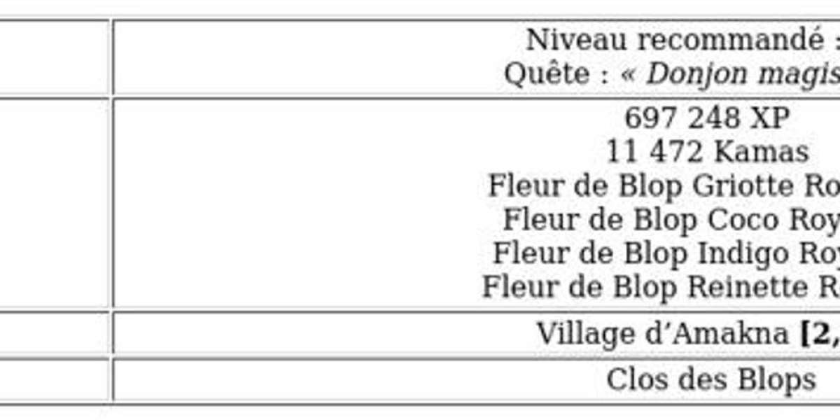 Dofus: Guide Quête 'Entre Quatre Blops