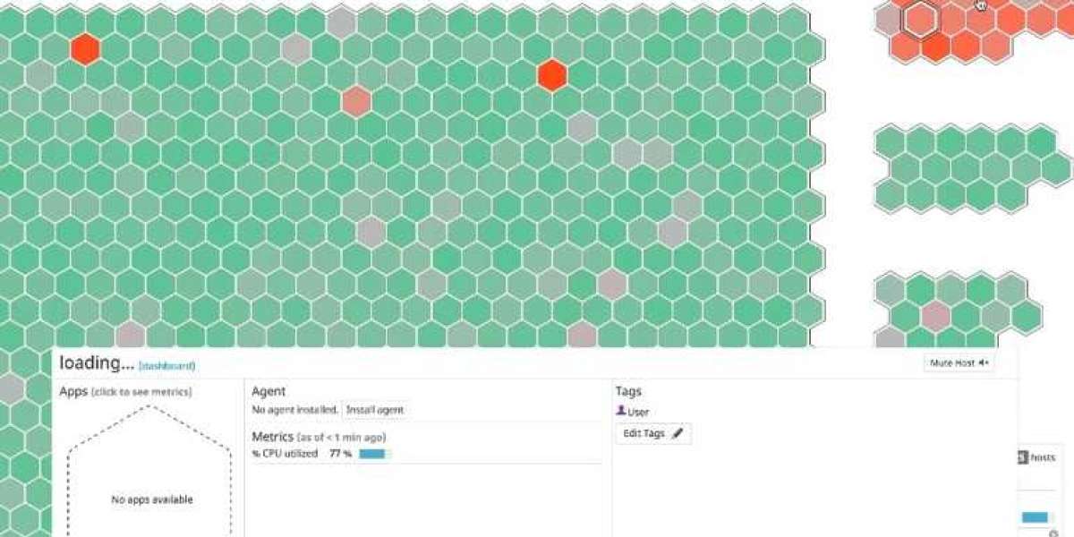 File Server Monitoring - Solutions & Benefits