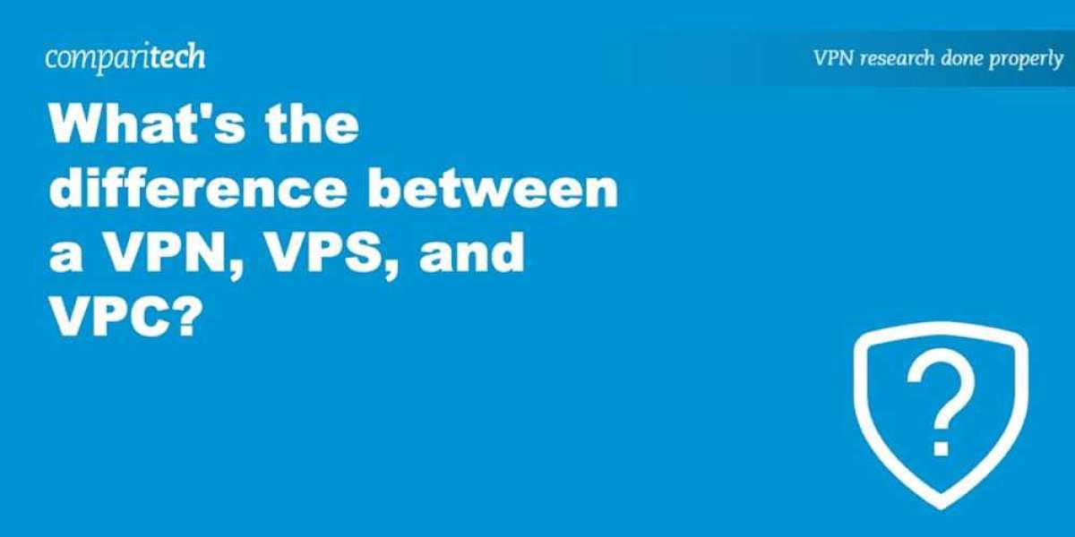 VPN vs VPS vs VPC - Key Differences Explained