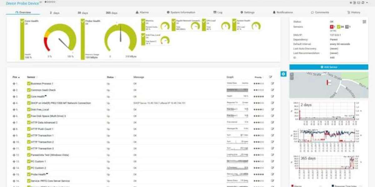 Alternatives to Microsoft Network Monitor - Top Picks
