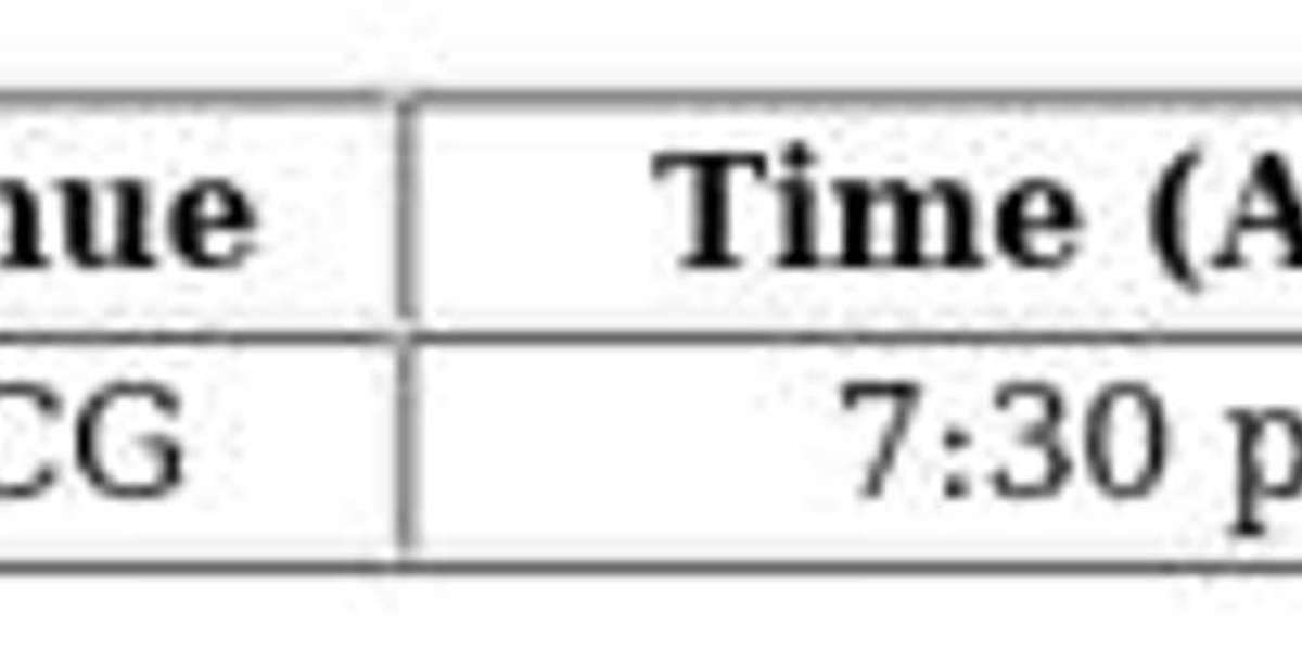 Fremantle vs Adelaide Preview - 2025 AFL Round 7