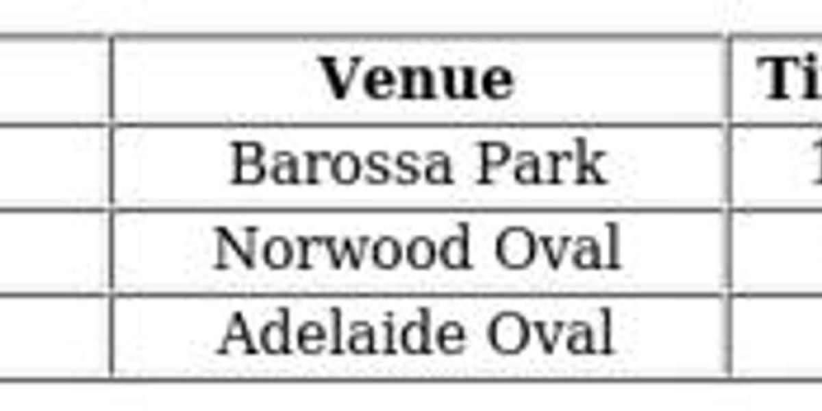 AFL Clash - St Kilda vs GWS: Round 5 Showdown