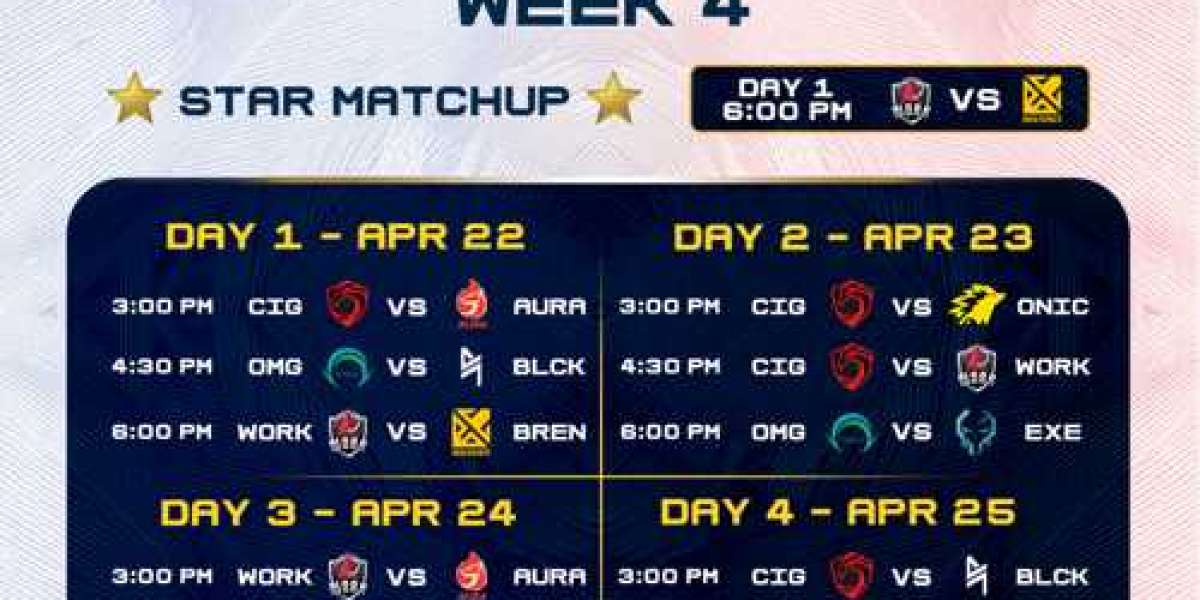 MPL – PH Season 7: Excitement Building by Week 4