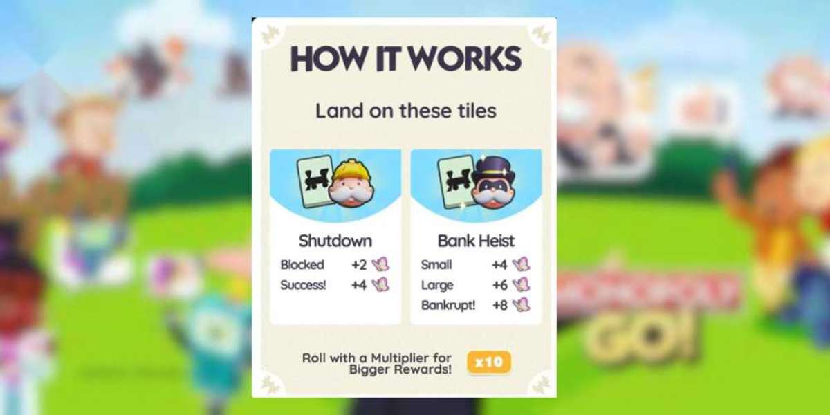 Monopoly GO Bounty Hunt: Rewards & Milestones