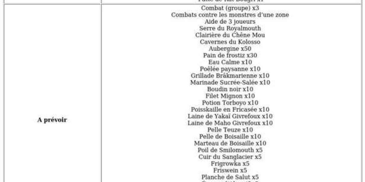 Dofus - Guide Complet: Quête 'Jouer au Doctor