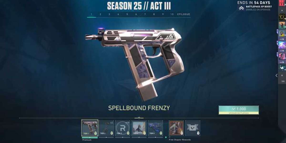 Battle Pass Valorant 2025 - Récompenses à Gagner