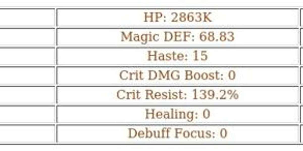 Valen in AFK Journey: AOE Power - Beware Late Game