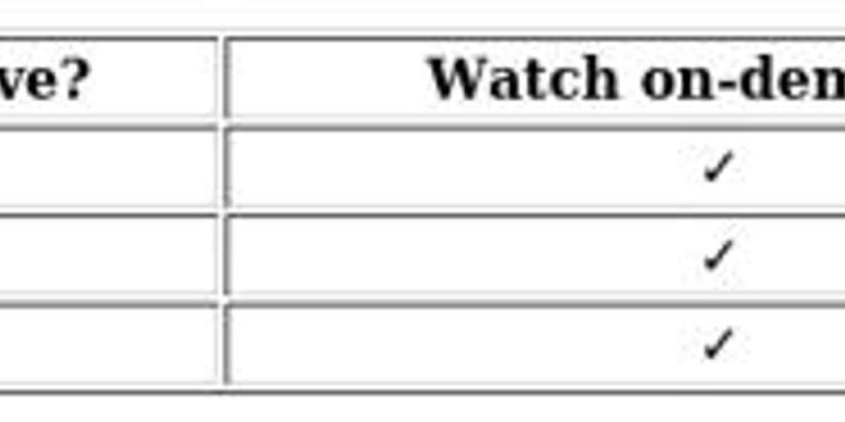 NordVPN - Access BBC iPlayer Abroad Easily