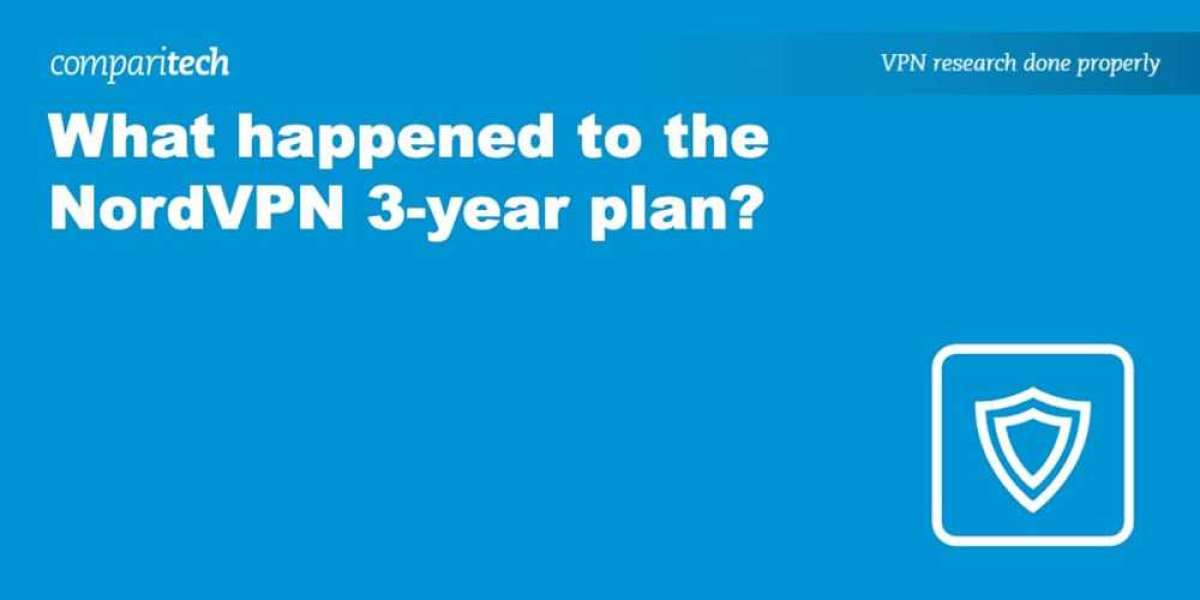 NordVPN's Subscription Plans - Evolution Explained