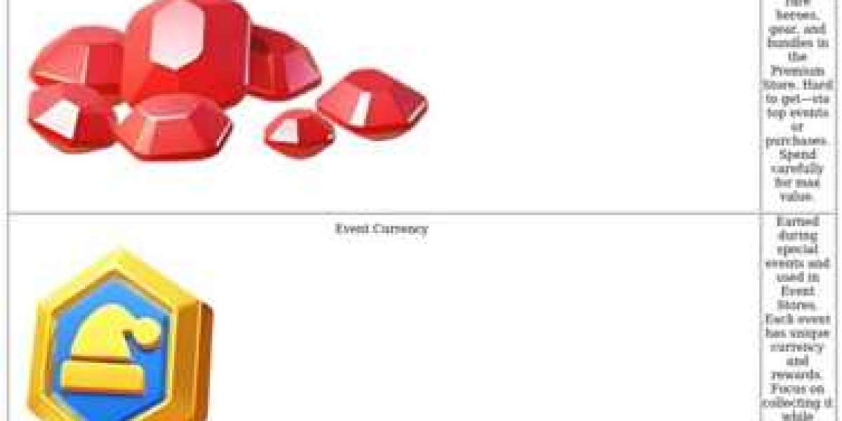 Last War Survival Store Guide - Optimize Resources