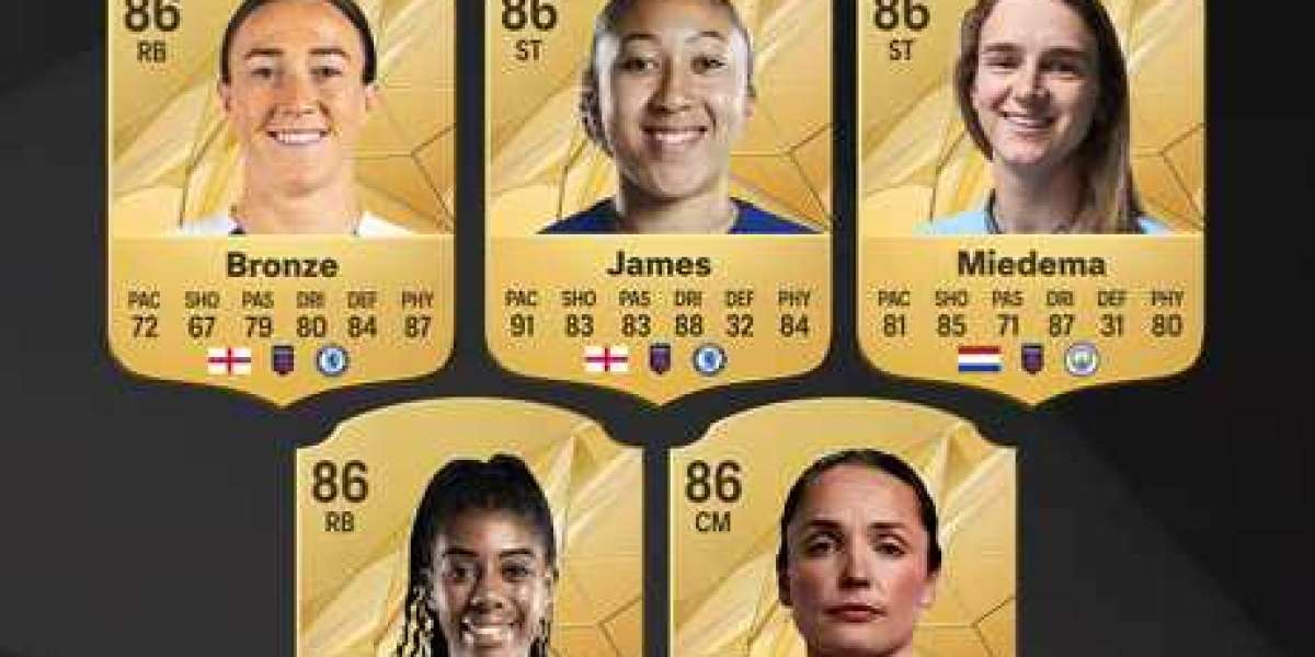 WSL Ratings FC 25 – Top Upgrades & Player Predictions