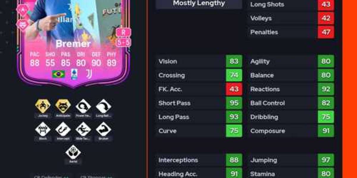 Bremer Juventus : Profil et parcours du défenseur brésilien