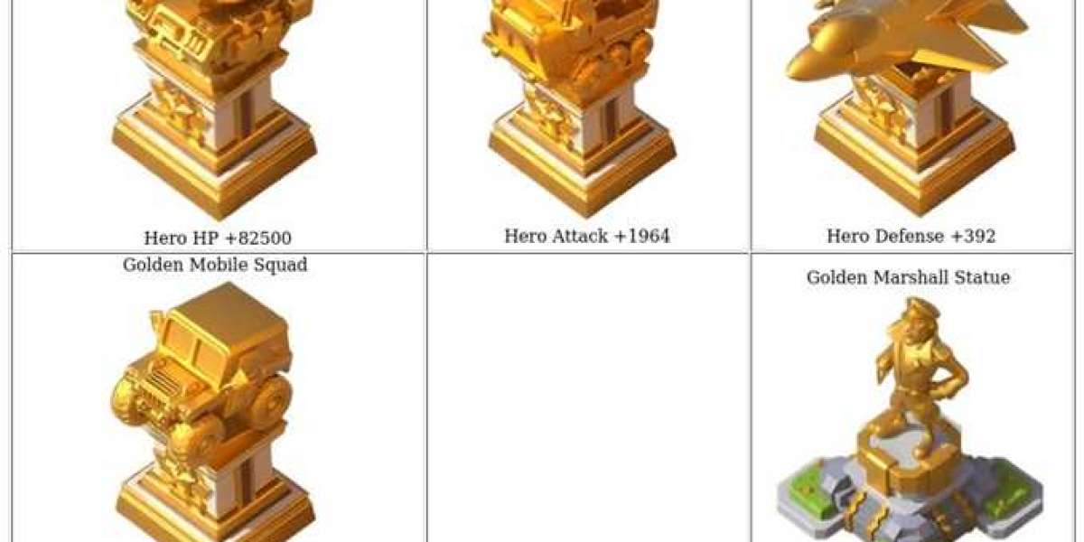 Decoration Strategy - Last War: Survival Guide