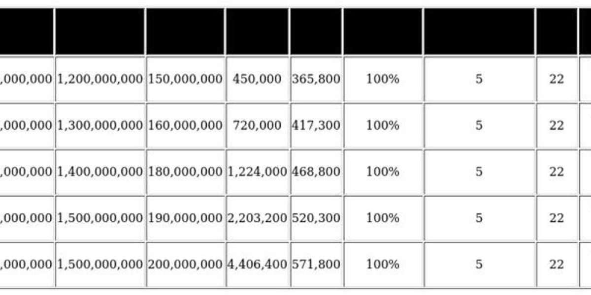 Last War Alert Tower – Guide & Upgrade Benefits