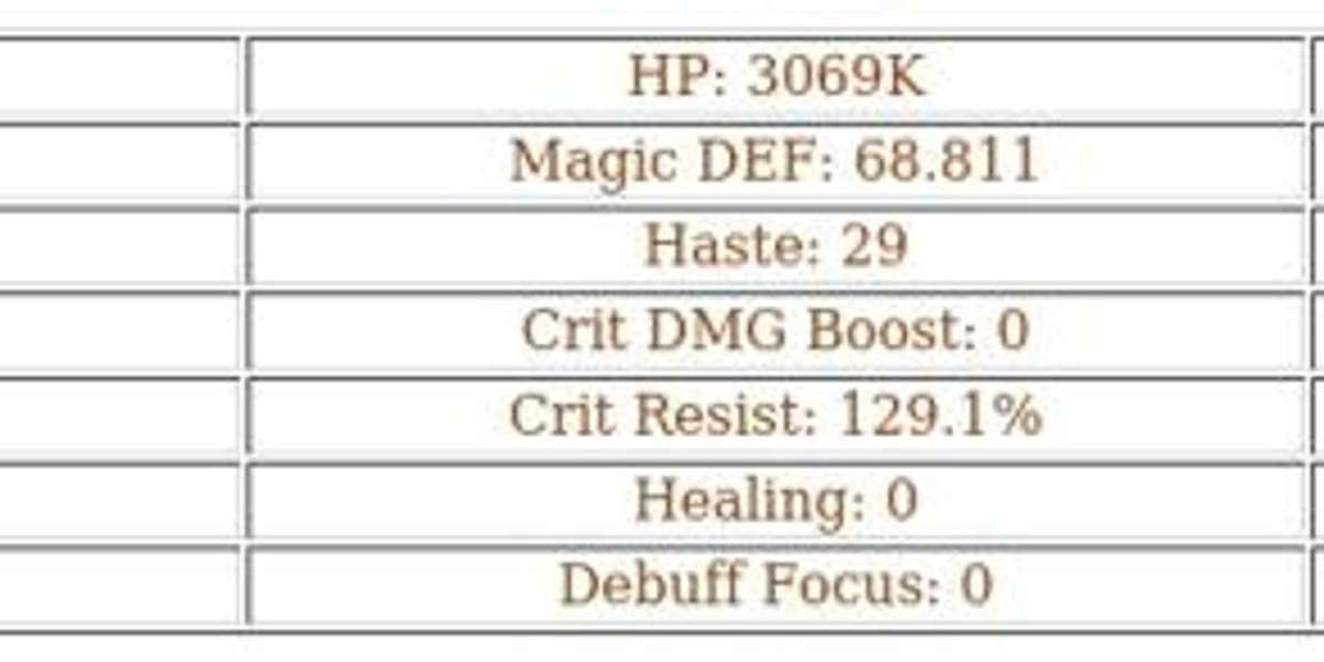 AFK Journey Satrana Guide – Skills & Effectiveness