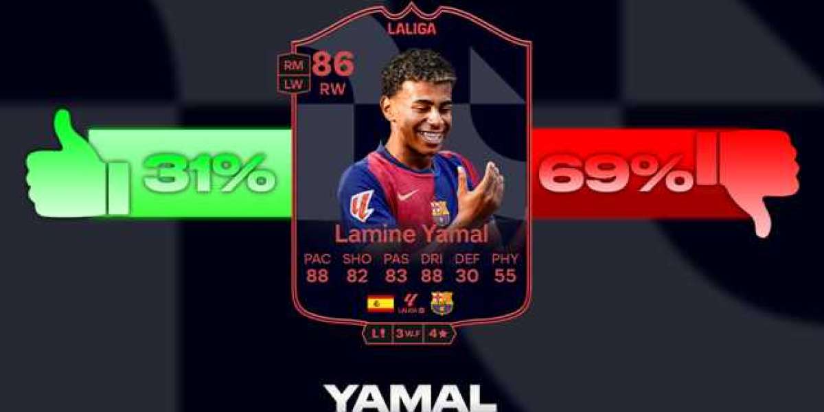 Lamine Yamal POTM FC 25 – Cop or Flop Review