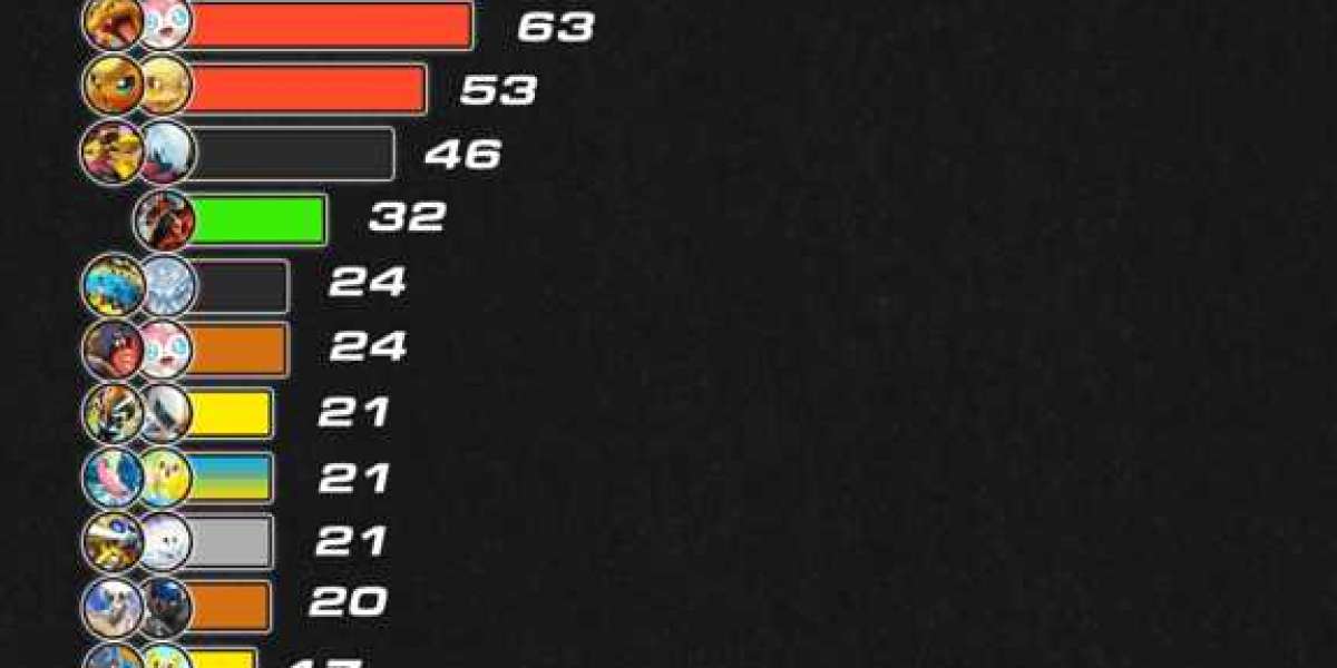 Eevee Grove Meta – Top Decks & Trends Analysis