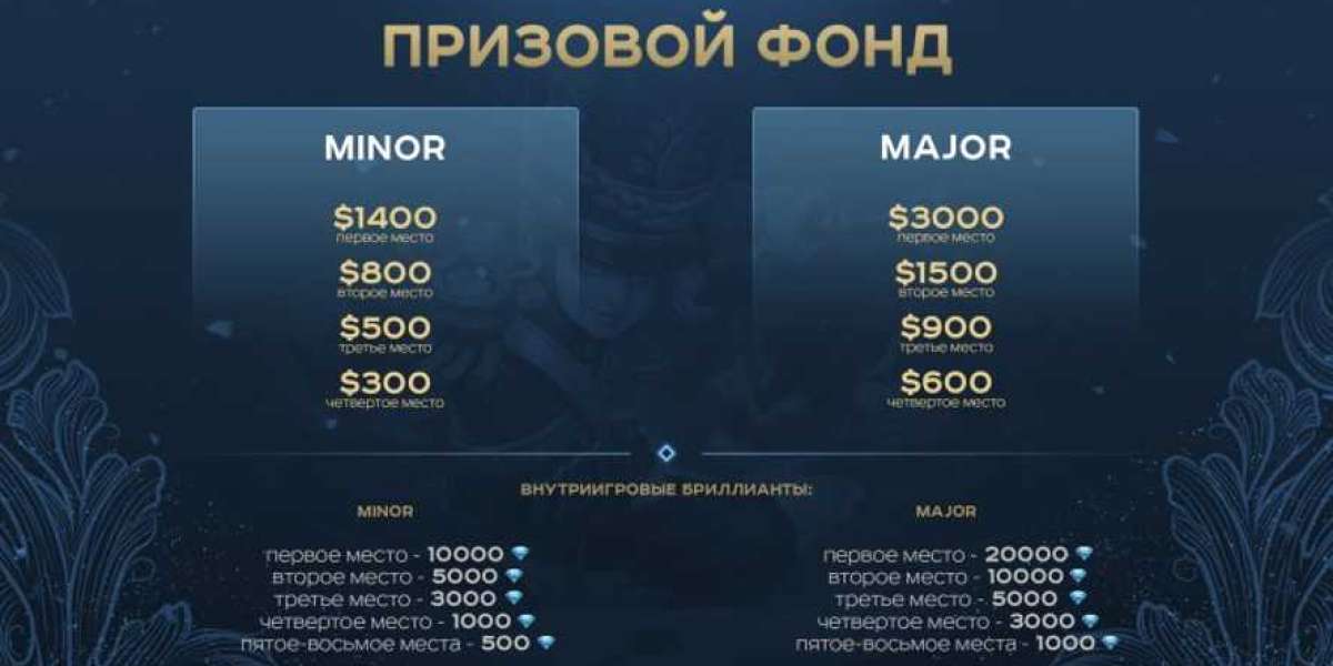 Mobile Legends: Bang Bang — киберспорт 2020 в СНГ