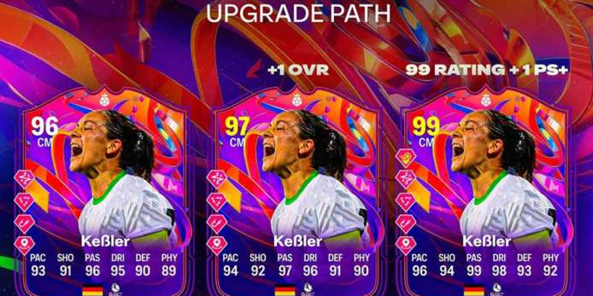 Greats of the Game – Übersicht & Upgrades FIFA 25