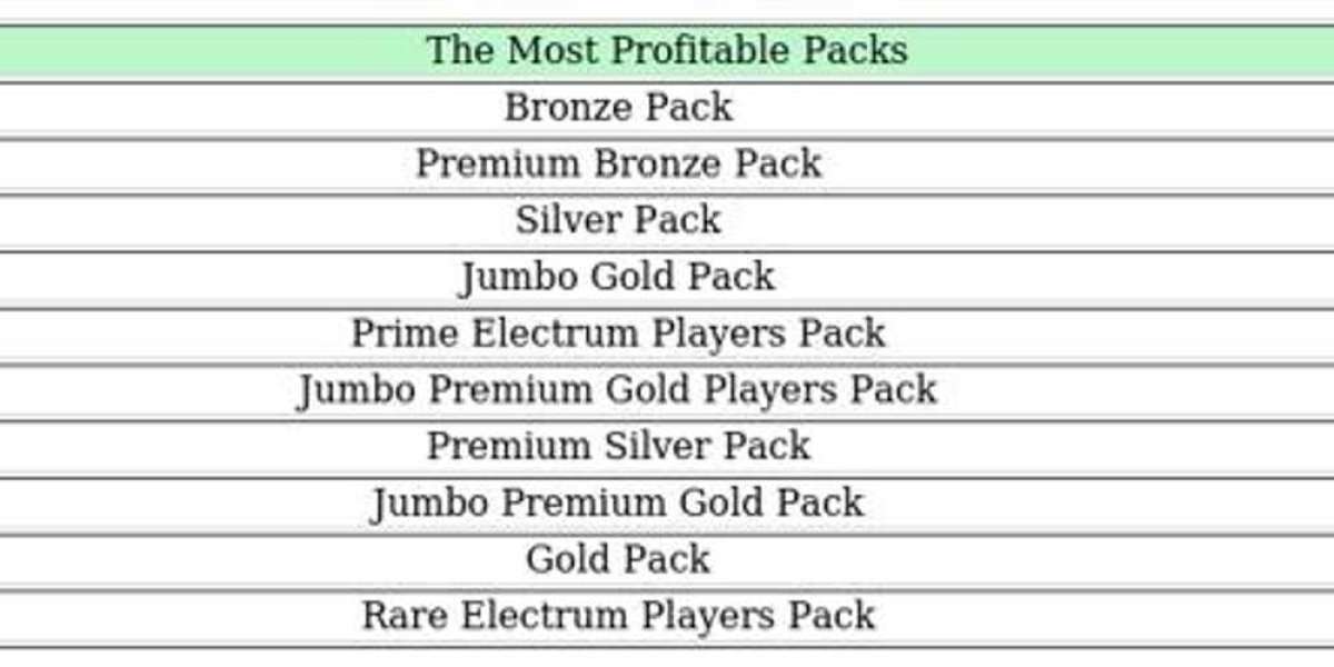 Best Packs in FC 26 – Value, Rarity & Cost Guide