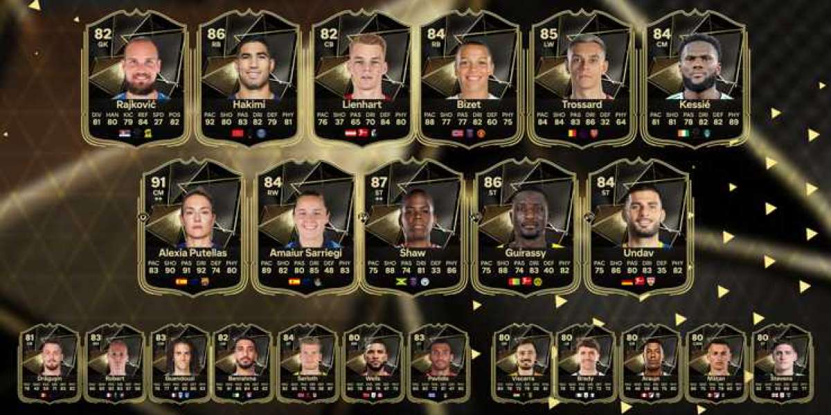 TOTW 5 Predictions – Top Picks & Standout Performers