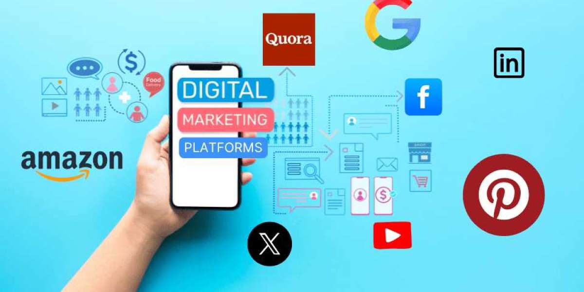 Digital Marketing Software Market Size, Industry Growth | 2032