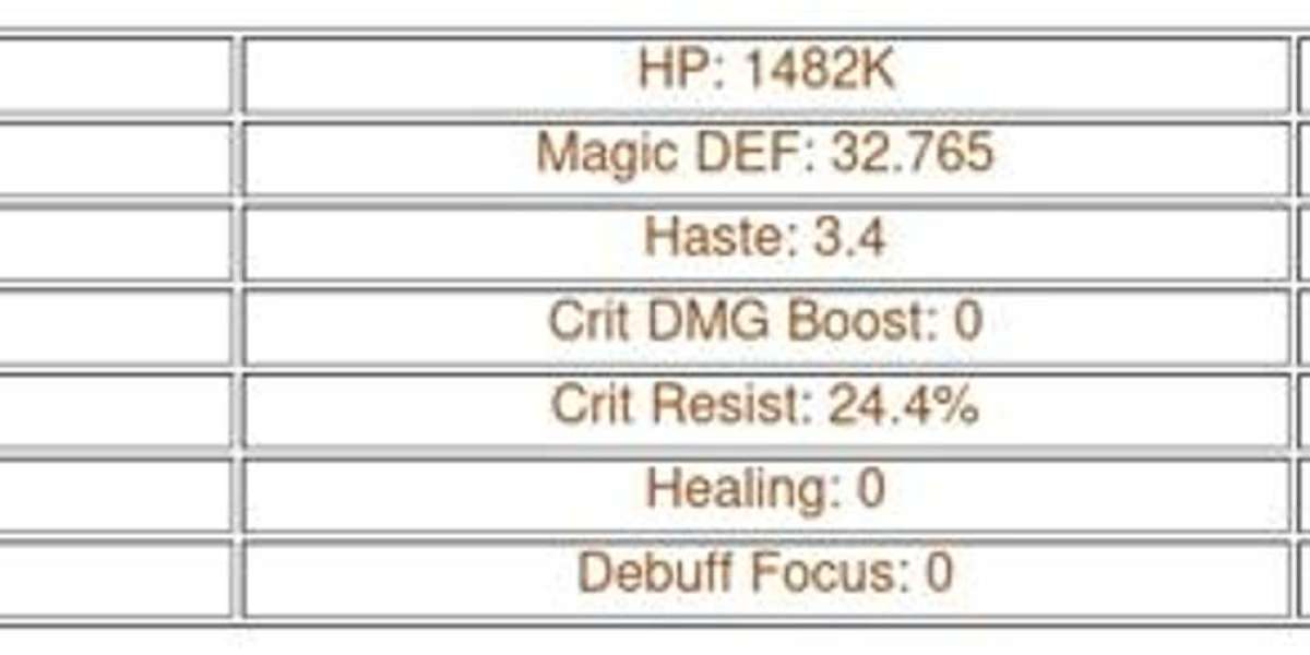 AFK Journey Silvina Guide – Skills & PvP Tips