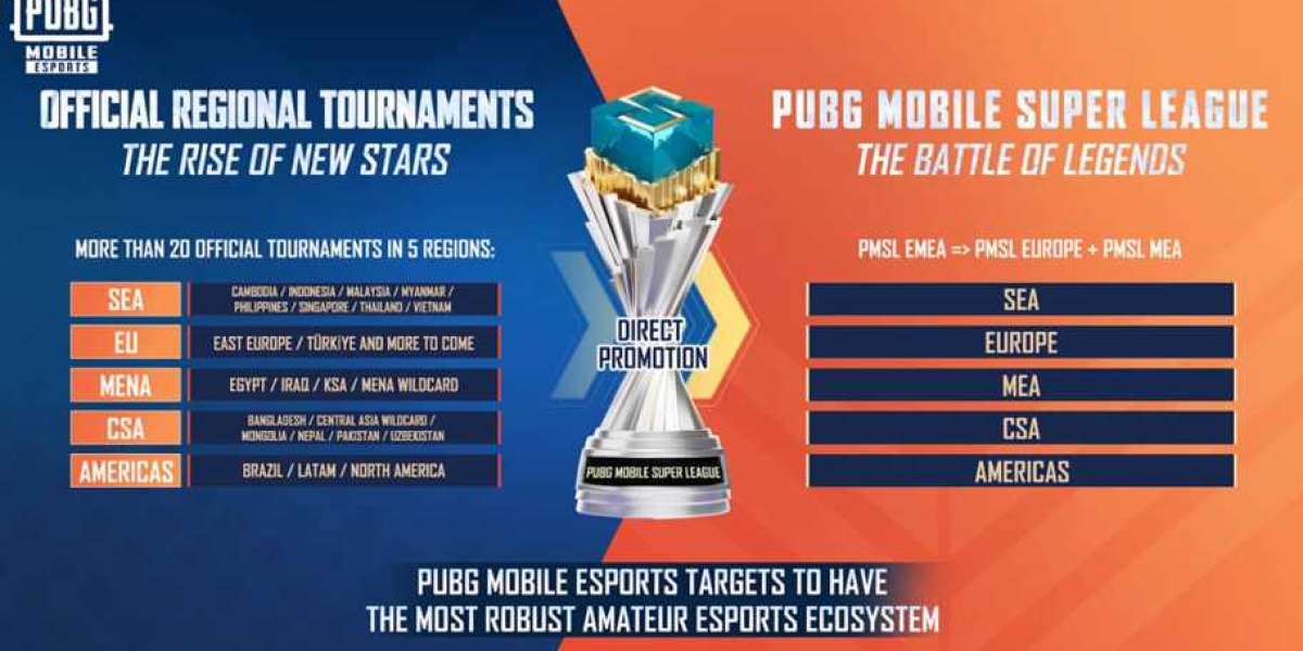 PUBG Mobile Esports 2025 – Roadmap & $10M Investment