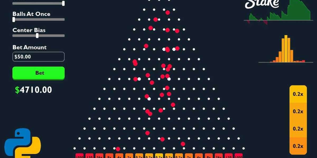 ТОП методи щоб грати у Plinko