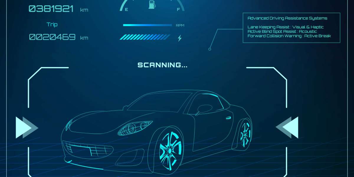 Canada Electric Vehicle Charging Station Market Accelerates Toward Sustainable Mobility Growth