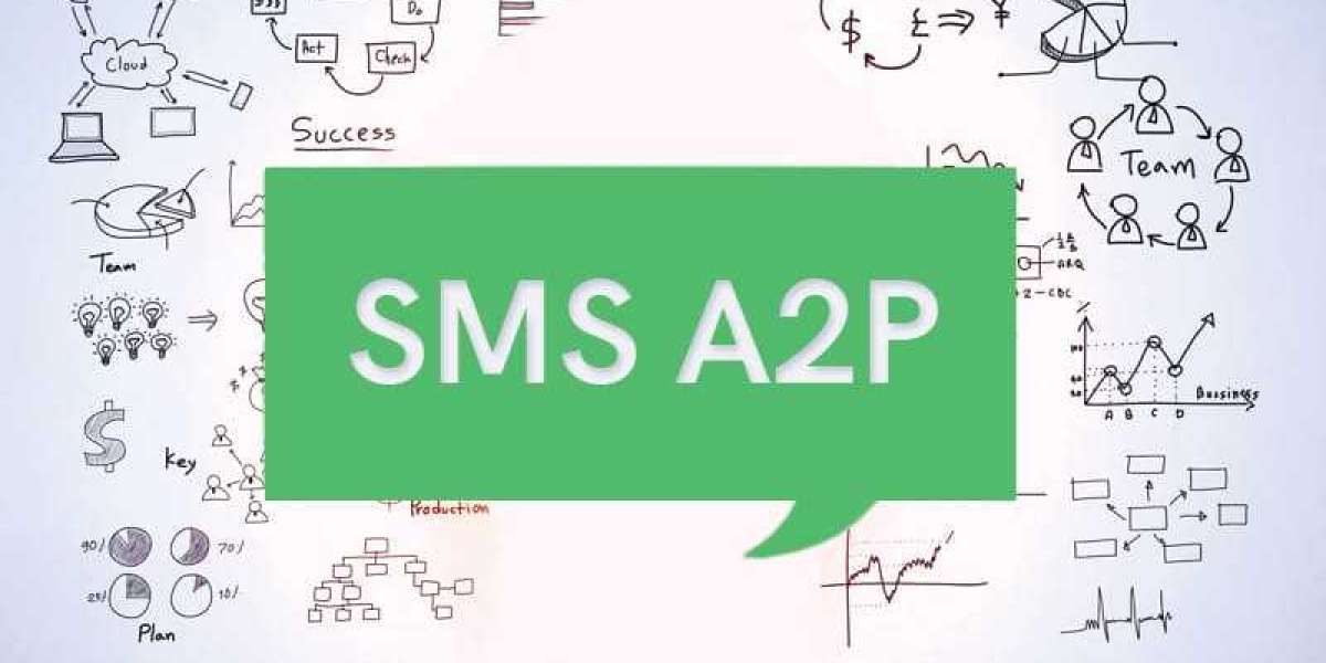 A2P SMS Market Growth USD 71.7 Billion CAGR 15% Outlook 2024-2035