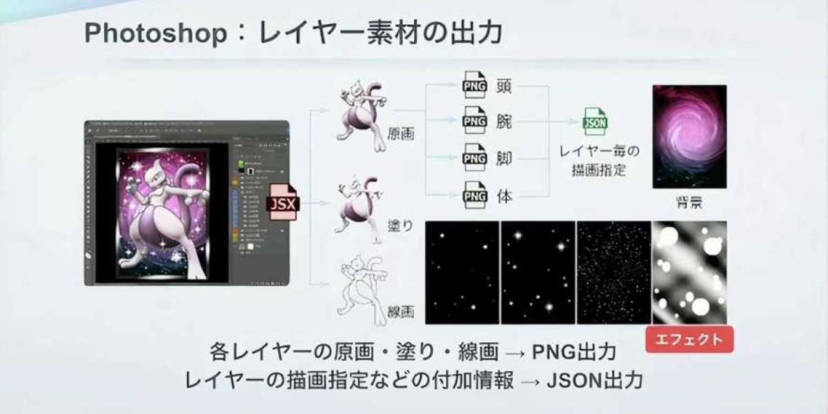 Pokémon TCG Pocket – Behind the Mobile Card Design