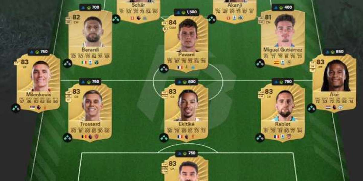 Romelu Lukaku – Profil du Tireur Redoutable