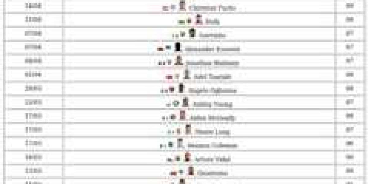 FC 26 Flashback Items – Guide & How to Get Them