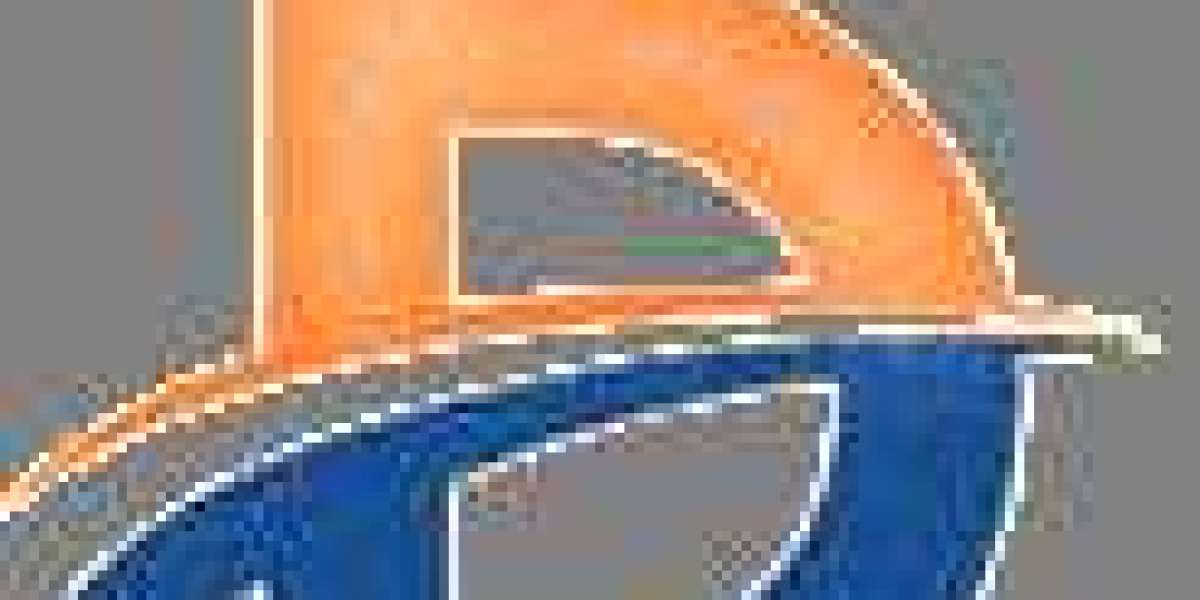Rising Adoption of Sterilization and Barrier Protection Supplies Enhances Market Growth
