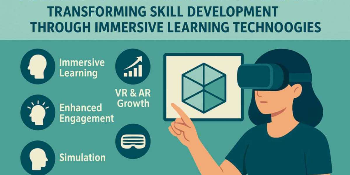 AR and VR in Training Market Outlook Strengthened by Increasing Focus on Remote Workforce Enablement
