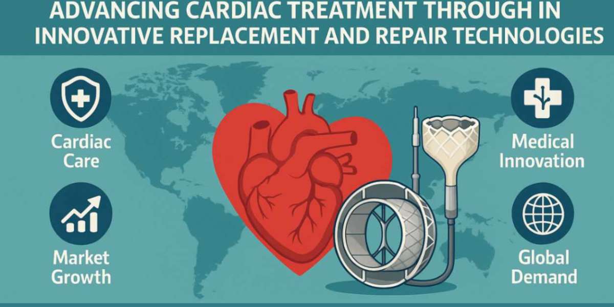 Minimally Invasive Intervention Trends Influence the Heart Valve Devices Market