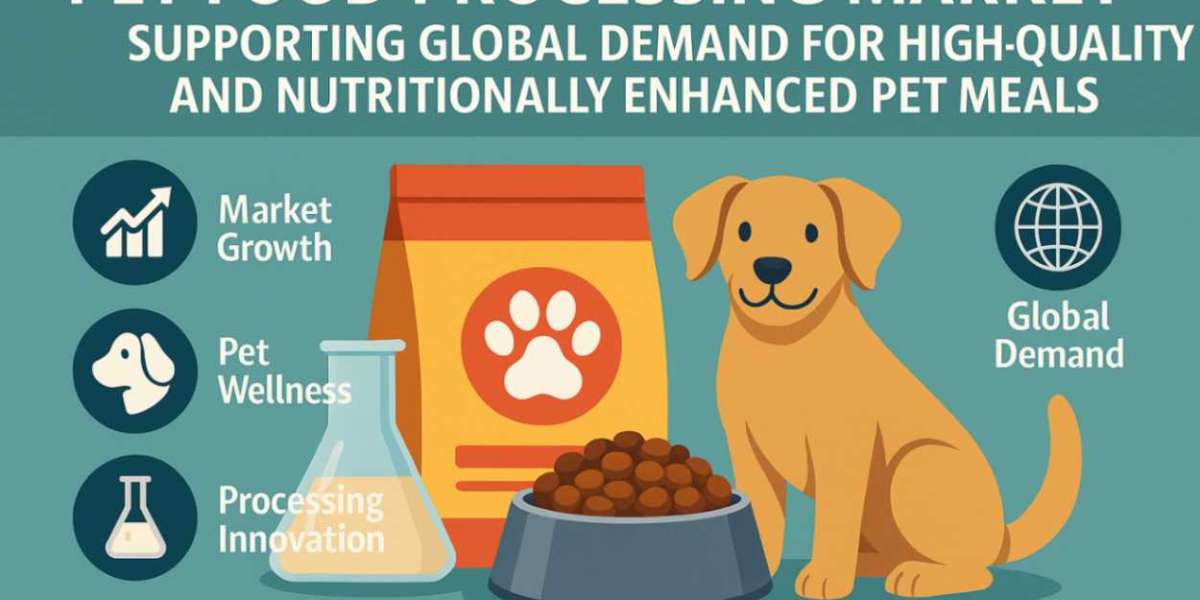 Growth in the Commercial Pet Food Sector Accelerates Investment in Advanced Processing Lines