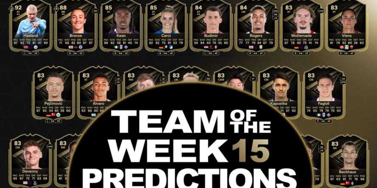 EA FC 26 TOTW 15: Haaland, Popp, Kean & mehr