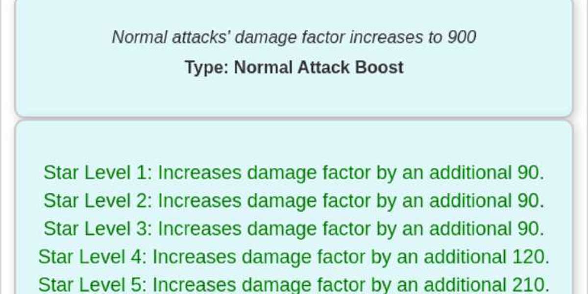 Last Z: Mia Hero Guide – Stats & Faction Info