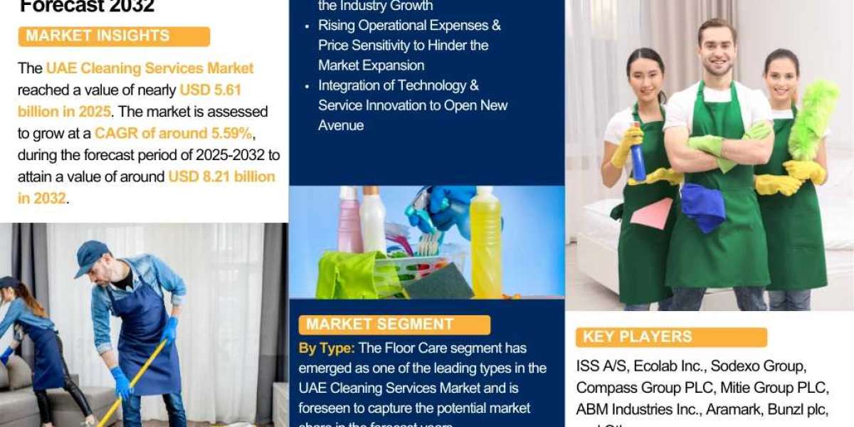 UAE Cleaning Services Market Growth Insights and Future Opportunities 2032