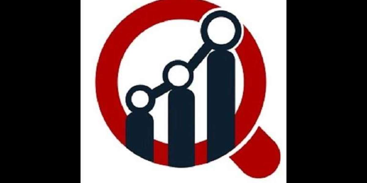 Credit Card Payment Market: Revolutionizing Digital Transactions and Card Usage