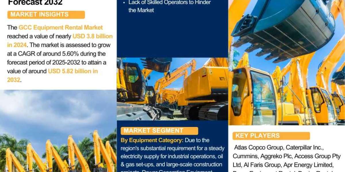 GCC Equipment Rental Market Growth Insights and Future Opportunities 2032