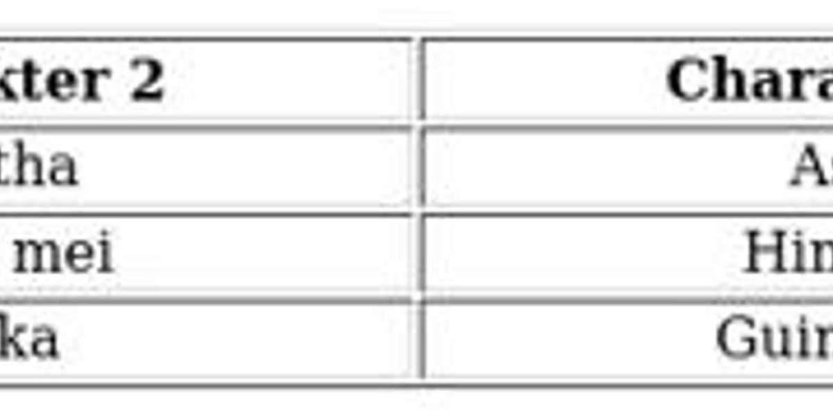 Honkai Star Rail Event-Guide: Weltraum-Baseball Tipps