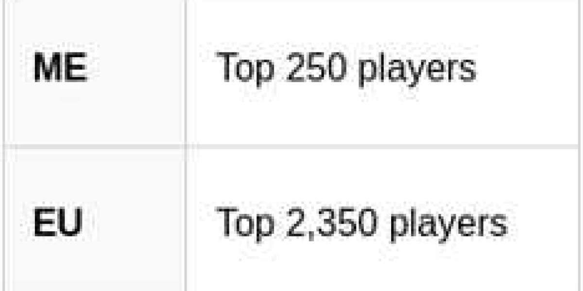 Kim Kardashian in Fortnite: Unlock Free Skins Guide