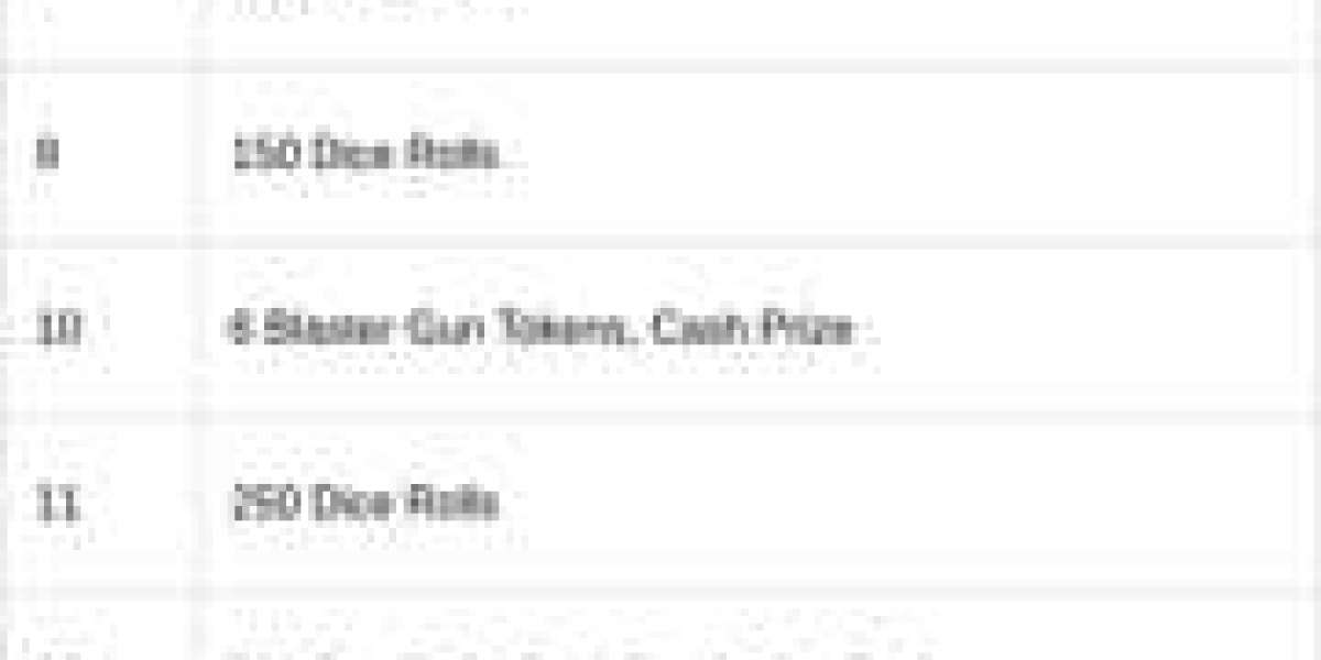 Monopoly GO Tusken Treasures Event - Star Wars Rewards