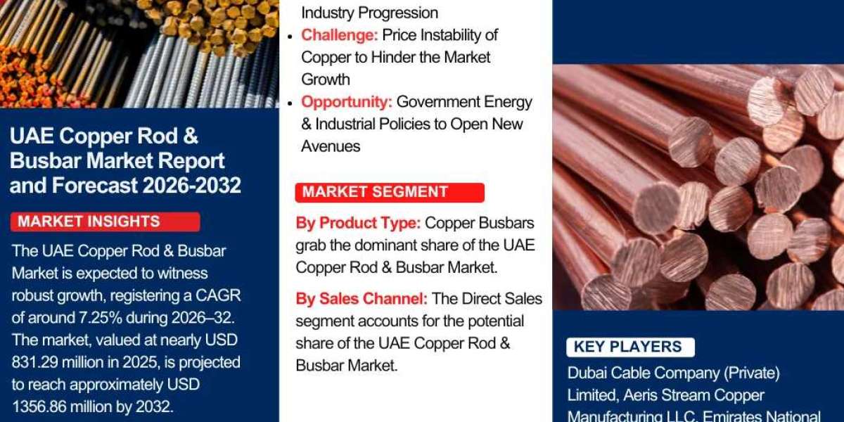 UAE Copper Rod & Busbar Market Growth Insights and Future Opportunities 2032