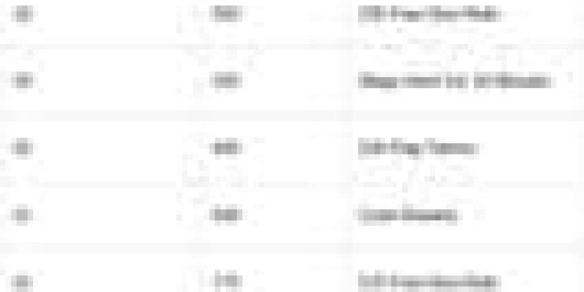 Monopoly GO Turret Twist – Rewards & Milestones Guide